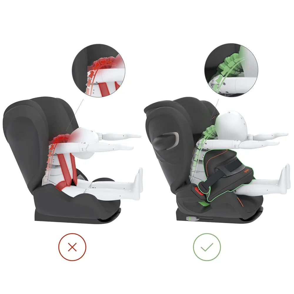 Siège Auto Réglable pour Enfants (0–12 Ans)