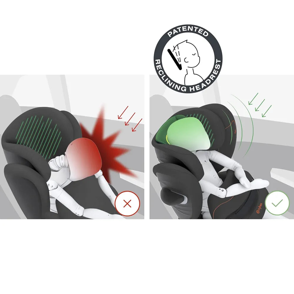 Siège Auto Réglable pour Enfants (0–12 Ans)